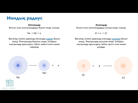 Видео: 6.9. Иондық радиус