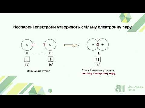 Видео: Хімія 8 клас. Природа хімічного зв’язку. Електронегативність атомів хімічних елементів