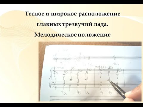 Видео: Тесное и широкое расположение трезвучий. Мелодическое положение