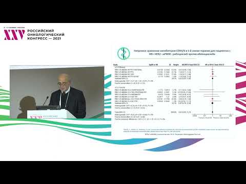 Видео: Ингибиторы СDK 4/6: данные рандомизированных клин. исследований и реальной клинической практики