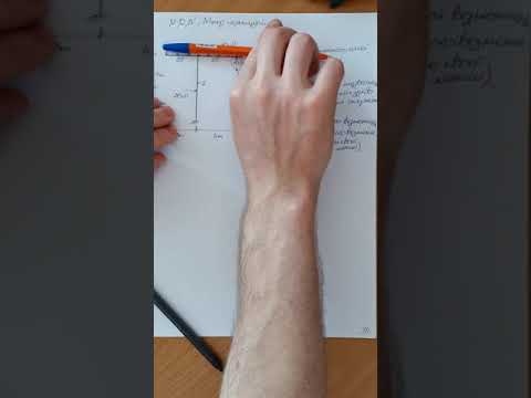 Видео: Метод перемещений. Расчет рамы на внешнюю нагрузку. Часть 1