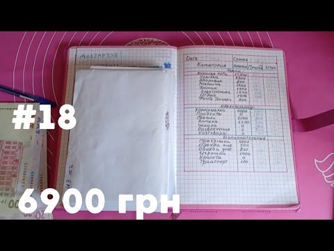 Видео: #18🦋Дорогие школьные полдники🌸О новой работе🌞Ничего не дешевеет