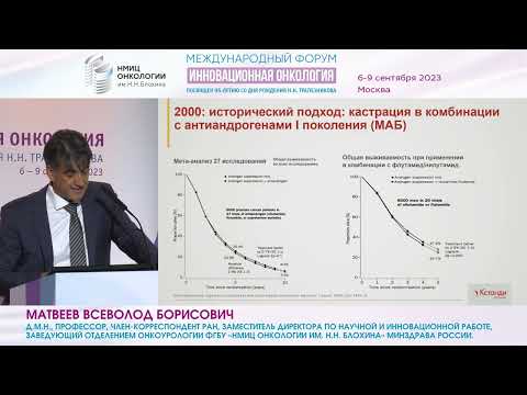 Видео: Эволюция антиандрогенов: ренессанс комбинированной гормональной терапии