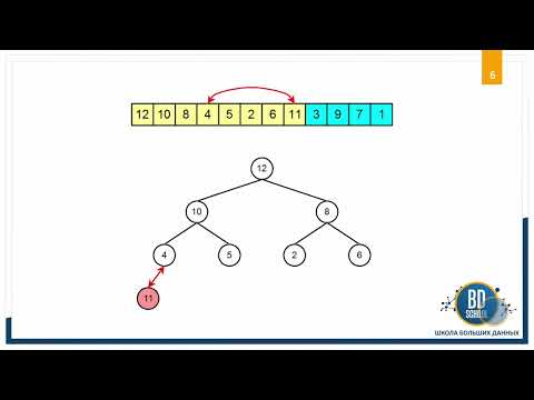 Видео: 4. Структуры и типы данных в Python. Кучи и очереди с приоритетом