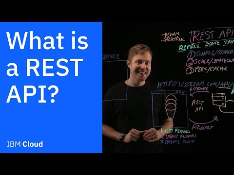 Видео: Что такое REST API?