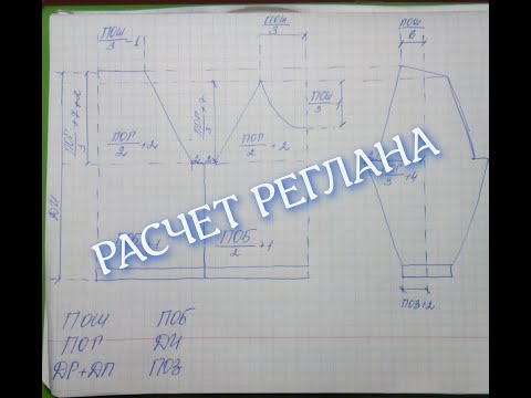 Видео: Расчет реглана. Как рассчитать реглан?