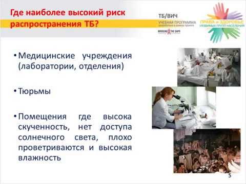 Видео: Лекция 7. Тема 6: «Предотвращение распространения туберкулеза»