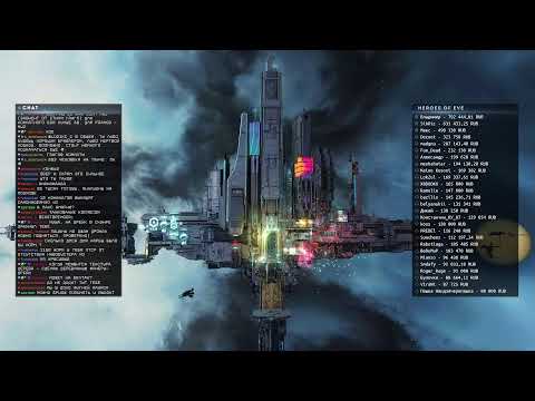 Видео: Завтра БОЛЬШОЙ патч в EvE Online; Обсуждаем, готовимся