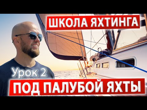 Видео: Урок 2 Палуба Подпалуба и Палубное пространство!  Яхтенная Школа @ИгорьПодыменко