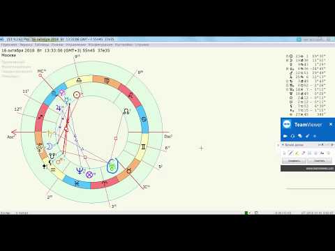 Видео: Соляр. Планеты в домах соляра