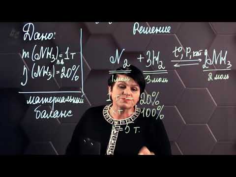 Видео: Промышленное получение аммиака. 11 класс.