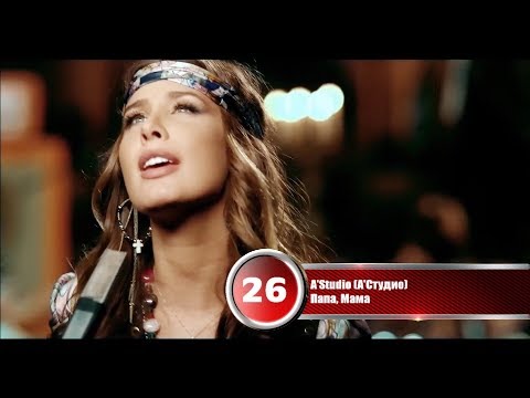 Видео: Хит-парад недели 20 ноября - 27 ноября 2017 | 50 лучших песен Русского Радио