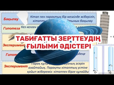 Видео: 7.2.Табиғатты зерттеудің ғылыми әдістері.