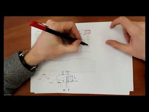Видео: ОиФ. Определение длины сваи