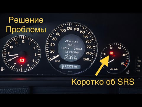 Видео: Коротко об #SRS и Решение