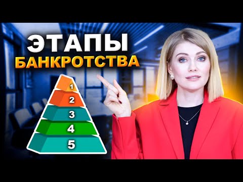 Видео: Этапы банкротства. Банкротство шаг за шагом: как навсегда избавиться от долгов!