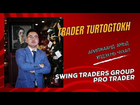 Видео: Авах уу, алдах уу? Подкаст #26 Trader Төртогтох