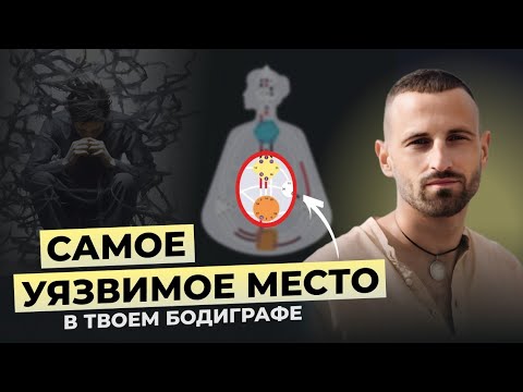 Видео: Что такое РАЗРЫВЫ в Бодиграфе и как они влияют на нас? Комбинации Ложного Я | Дизайн Человека