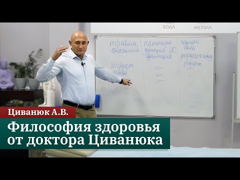 Видео: Философия здоровья от доктора Циванюка