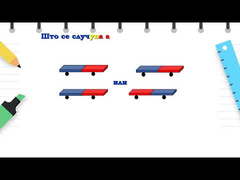 Видео: IV одделение - Природни науки - Магнети и магнетизам