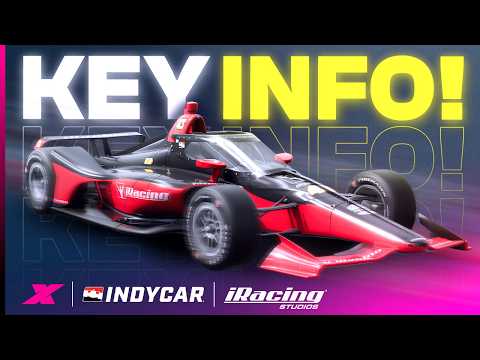 Видео: IndyCar Game 2026 — ЭКСКЛЮЗИВНЫЕ подробности!