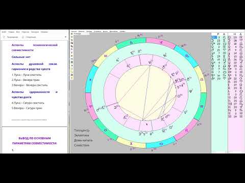 Видео: Синастрия 471 – гороскоп любовной и брачной совместимости пары (м+ж)