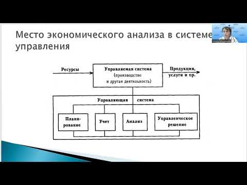 Видео: Понятие и значение экономического анализа. Предмет, содержание и задачи экономического анализа