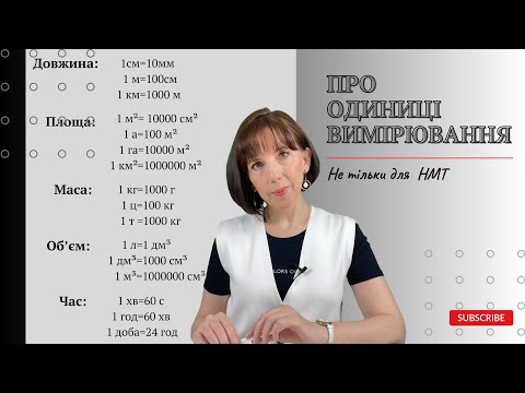 Видео: Про одиниці вимірювання. Не тільки для НМТ