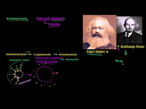 Видео: Коммунизм