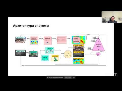 Видео: Семинары Центра когнитивного моделирования МФТИ