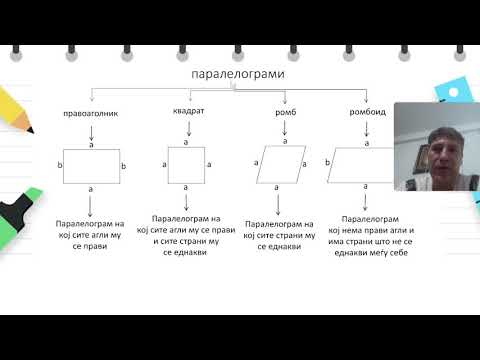 Видео: VI одделение - Математика - Класификација на четириаголници
