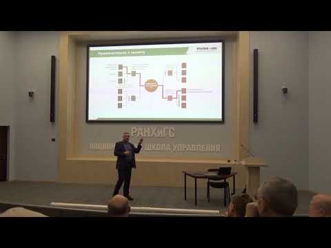 Видео: Модель «галстук–бабочка». Метод оценки риска.