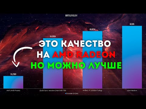 Видео: Как улучшить качество картинки на AMD HW H.264 в OBS Studio