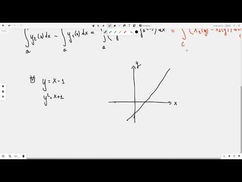 Видео: Площадь плоской фигуры