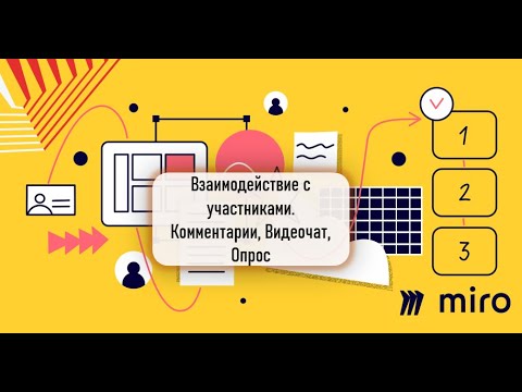 Видео: Виртуальная доска Miro.5/6  Взаимодействие с участниками. Комментарии, Видеочат, Опрос