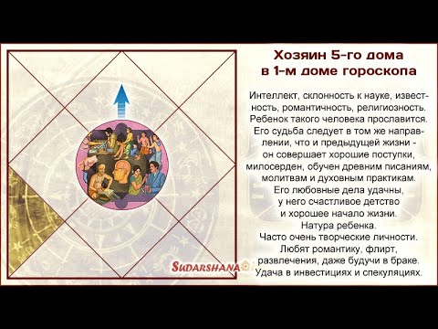 Видео: Хозяин 5-го в 1-м доме гороскопа - презентация Сары