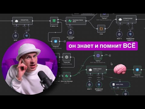 Видео: СОЗДАЛ ИИ АГЕНТА С ПАМЯТЬЮ RAG + [шаблон для N8N]