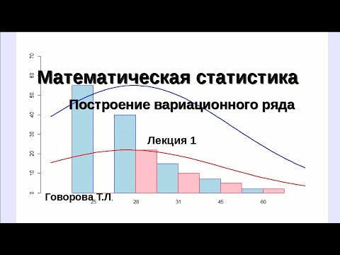 Видео: Построение вариационного ряда