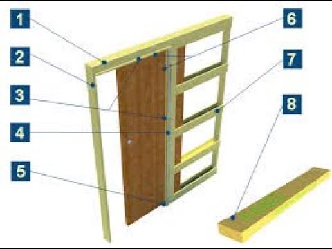 Видео: Раздвижные межкомнатные двери. Правильный монтаж и установка.