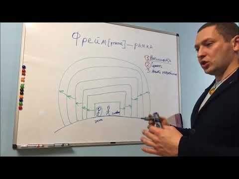 Видео: Фреймы рефрейминг смысла нлп энциклопедия нлп Юрий Пузыревский