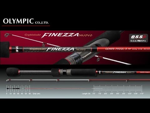 Видео: Рыбалка на малой реке. Finezza Nuovo GONFS 792 UL-S. Победитель окуней!