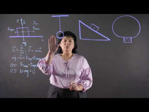 Видео: 9,10 клас. Рух по горизонталі, вертикалі, похила площина