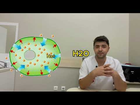 Видео: Термические ожоги, ожоговый шок. Лекция врача реаниматолога