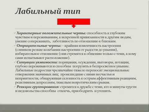 Видео: Классификация акцентуаций характера  А.Е. Личко Часть 1