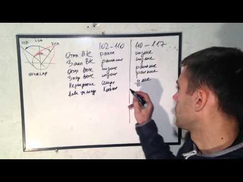 Видео: Как выбрать распределительный вал (часть 1)