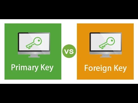 Видео: Что такое Primary Key и Foreign Key простыми словами в базе данных PostgreSql