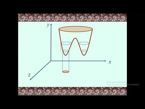 Видео: 18 Функция многих переменных