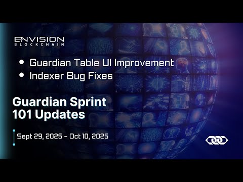 Видео: 29 сентября 2025 г. – 10 октября 2025 г. Sprint 101: обновление, улучшения пользовательского инте...