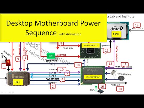Видео: Последовательность включения питания материнской платы настольного компьютера на английском языке...