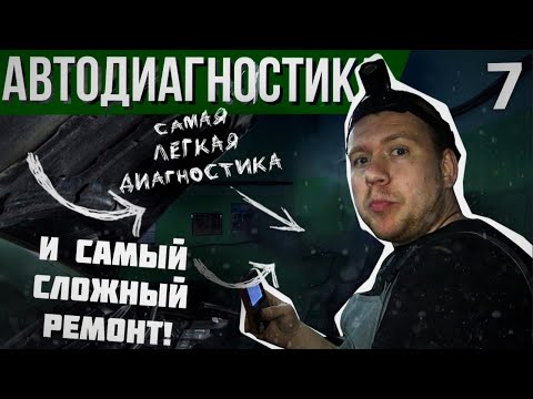 Видео: Самая простая диагностика и сложный ремонт. Замена ремня ГРМ Mitsubishi Outlander.